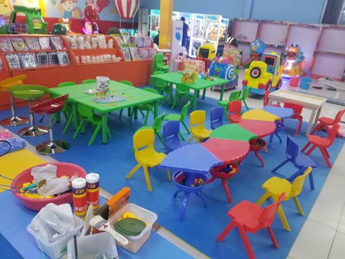 儿童游乐场投资与盈利分析 从启动成本到年度利润的全面解读